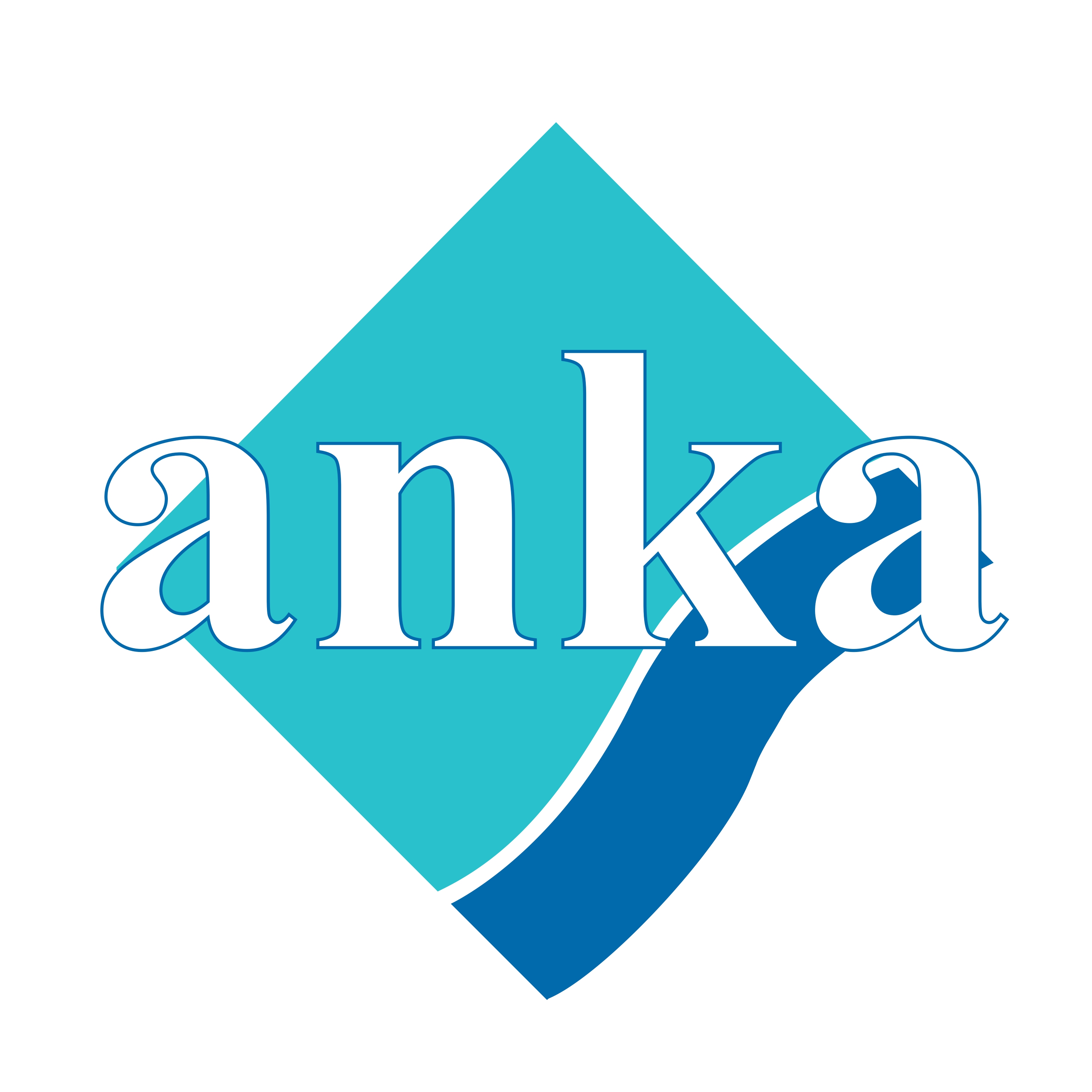 ANKA